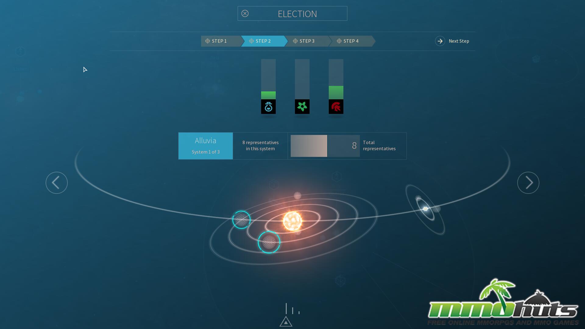 Endless Space 2 - Population - Elections