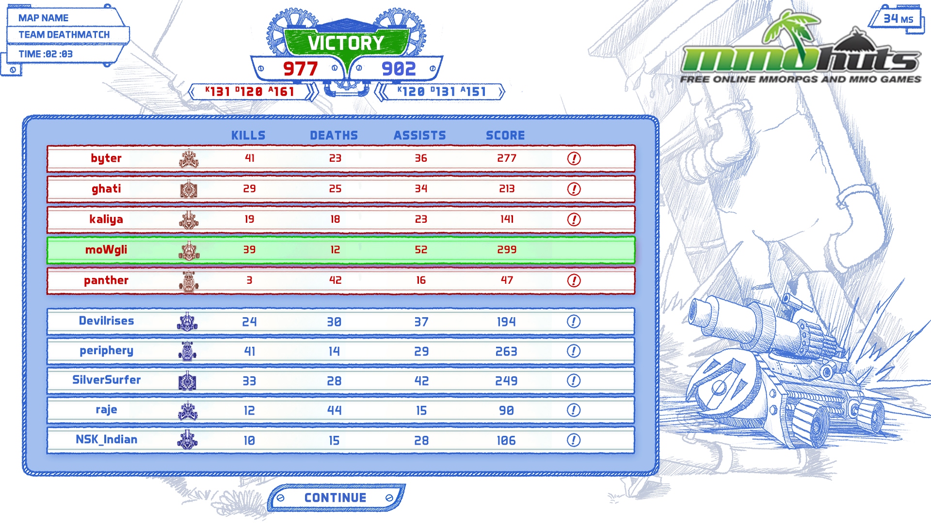 Scribbled Arena_Victory Screen