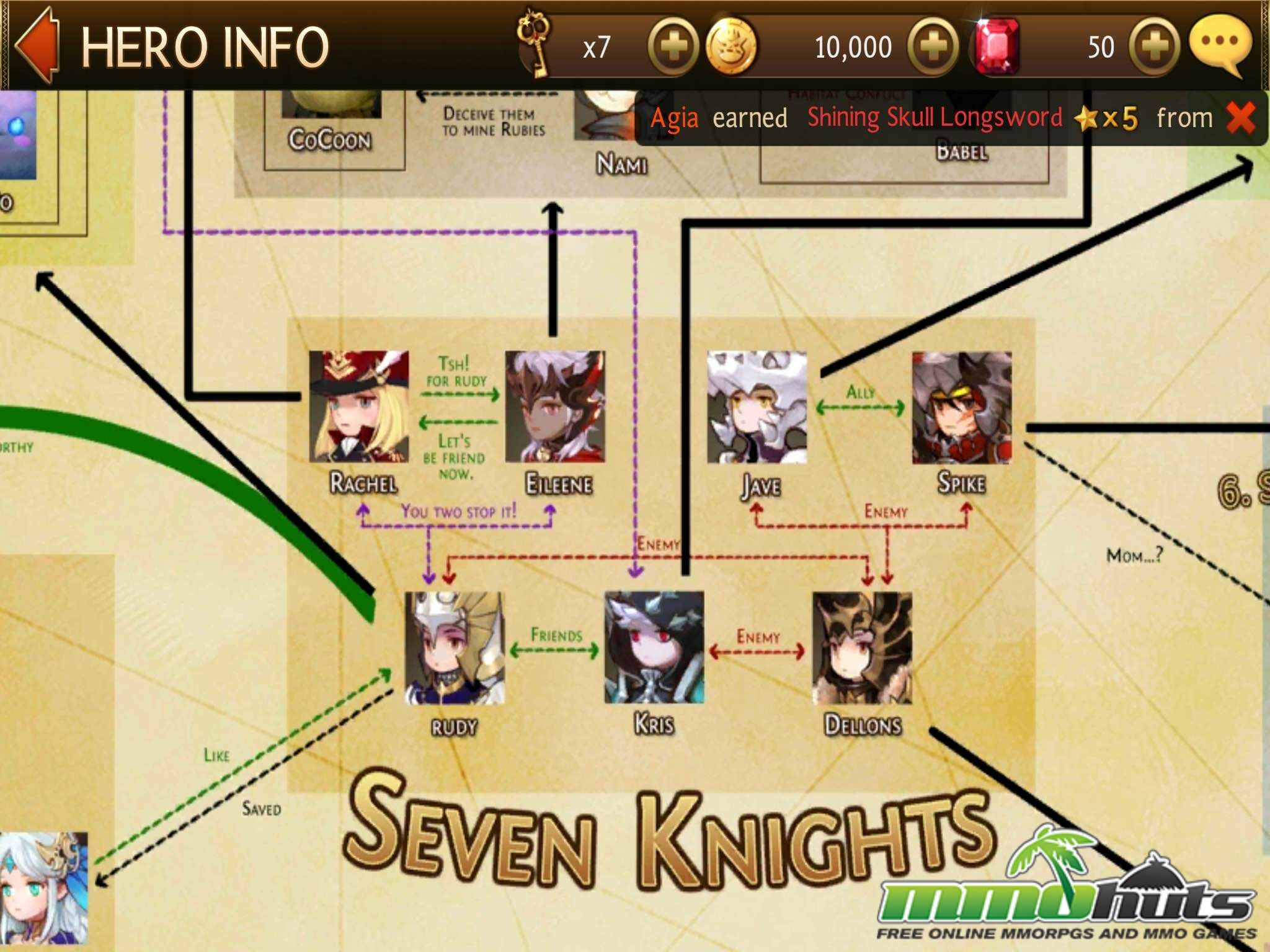Seven Knights iOS Review