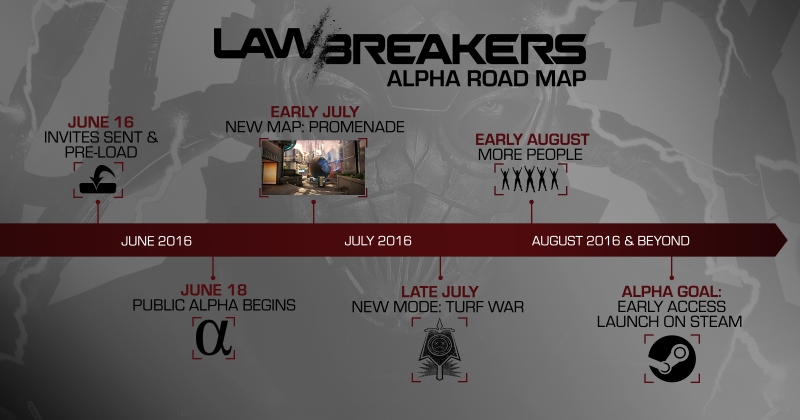 LawBreakers First Closed Alpha Begins This Weekend