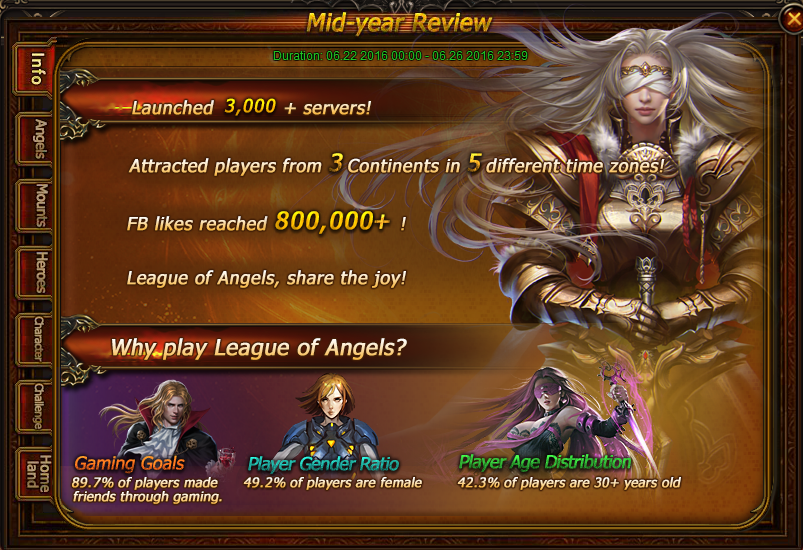 League of Angels Mid-Year Review Party Begins