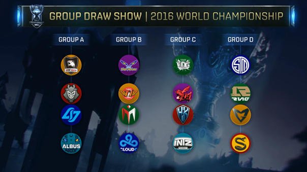 Worlds 2016 Group Draw