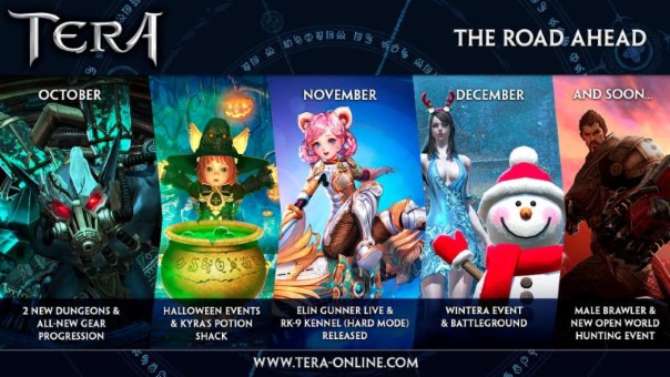 TERA Roadmap - Main Image